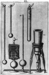 [Illus. of six different weather measuring instruments], 1667.
