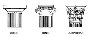 las columnas dorico y ionic y Corintios