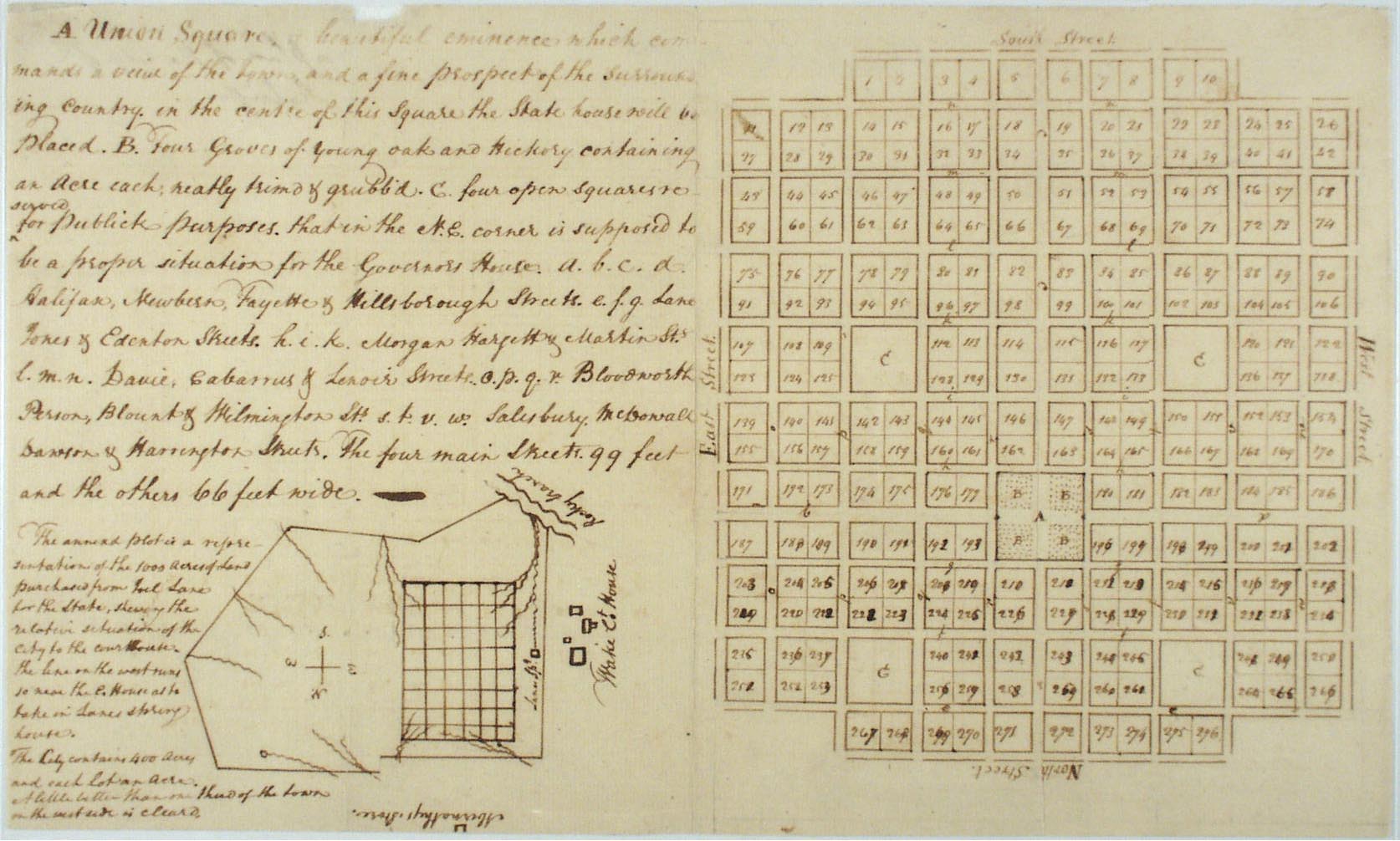 Sketch of William Christmas' plan for Raleigh, 1792