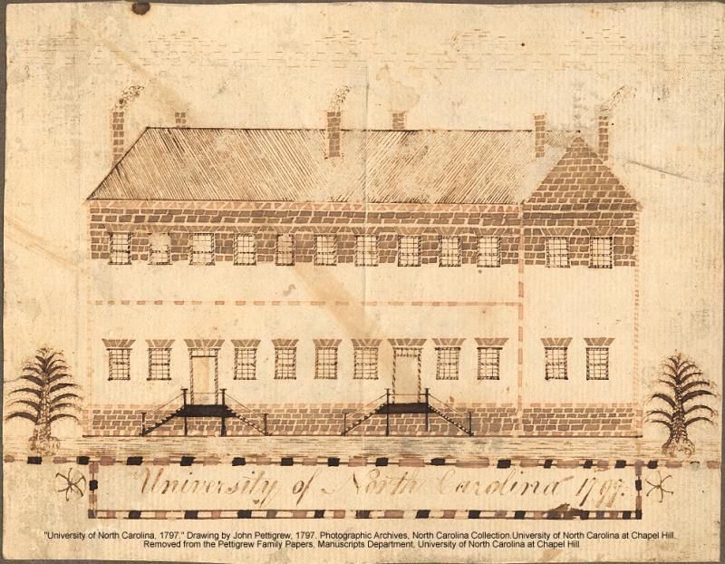 University of North Carolina, 1797 University of North Carolina, 1797