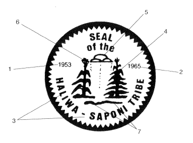 <img typeof="foaf:Image" src="http://statelibrarync.org/learnnc/sites/default/files/images/haliwa-saponi_tribal_seal.png" width="383" height="284" />