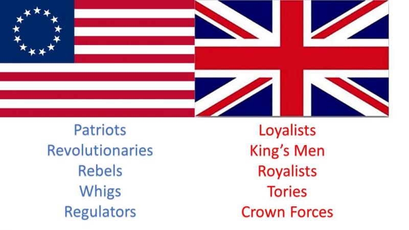 american revolution british flags