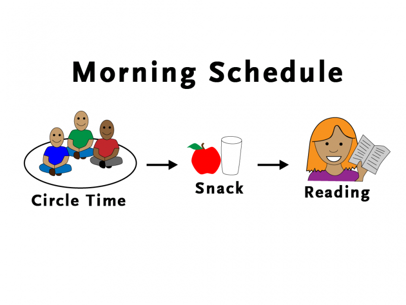 <img typeof="foaf:Image" src="http://statelibrarync.org/learnnc/sites/default/files/images/morning_snack_drawing.png" width="1024" height="768" alt="" /> <img typeof="foaf:Image" src="http://statelibrarync.org/learnnc/sites/default/files/images/morning_snack_drawing.png" width="1024" height="768" alt="" />