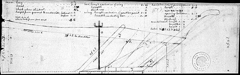 <img typeof="foaf:Image" src="http://statelibrarync.org/learnnc/sites/default/files/images/tjplow.jpg" width="1064" height="333" alt="Thomas Jefferson's design for a plow" title="Thomas Jefferson's design for a plow" />