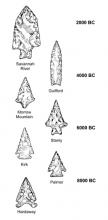 <img typeof="foaf:Image" src="http://statelibrarync.org/learnnc/sites/default/files/images/PPchart.jpg" width="267" height="546" alt="Changes in spear-point styles during the Archaic period in NC" title="Changes in spear-point styles during the Archaic period in NC" />