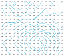 <img typeof="foaf:Image" src="http://statelibrarync.org/learnnc/sites/default/files/images/contour_grid_complex.png" width="1200" height="1050" alt="Complex contour grid" title="Complex contour grid" />