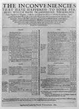 Broadside listing supplies for colonists, 1622