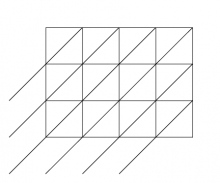 <img typeof="foaf:Image" src="http://statelibrarync.org/learnnc/sites/default/files/images/lattice1.png" width="432" height="360" alt="Lattice multiplication #2" title="Lattice multiplication #2" />