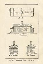 <img typeof="foaf:Image" src="http://statelibrarync.org/learnnc/sites/default/files/images/tompk30.jpg" width="401" height="600" alt="Plan for a two-room mill house" title="Plan for a two-room mill house" />