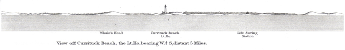 Sketch of a view of Currituck Beach, 1885