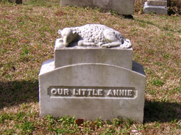 Annie DeRosset grave
