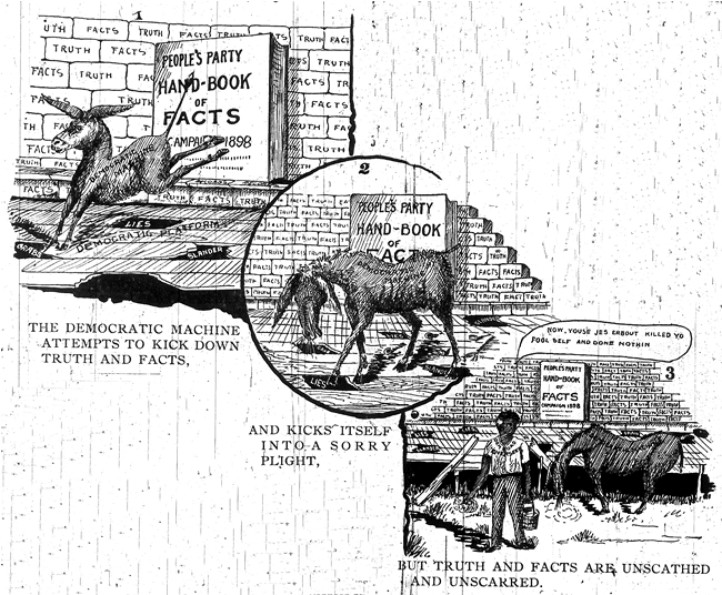 People's Party Handbook of Facts. Cartoon. Supplement to The Progressive Farmer (Raleigh, N.C.), 25 October 1898.