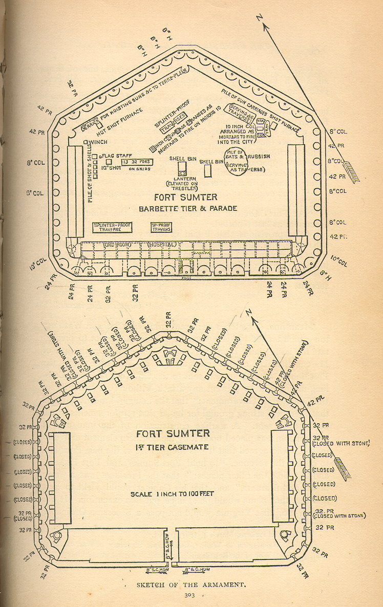 Fort Sumter cannon, 1861