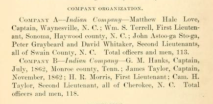 Listing of John Astoo-ga Sto-ga in William H. Thomas's "Indian Company," from Clark's <i>Histories of the Several Regiments and Battalions from North Carolina, In the Great War 1861-'65</i>, Vol. III, 1901.  Presented on Archive.org. 