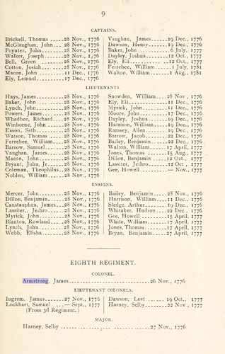 Roster sheet of Revolution soldiers and Armstrong is listed among them.