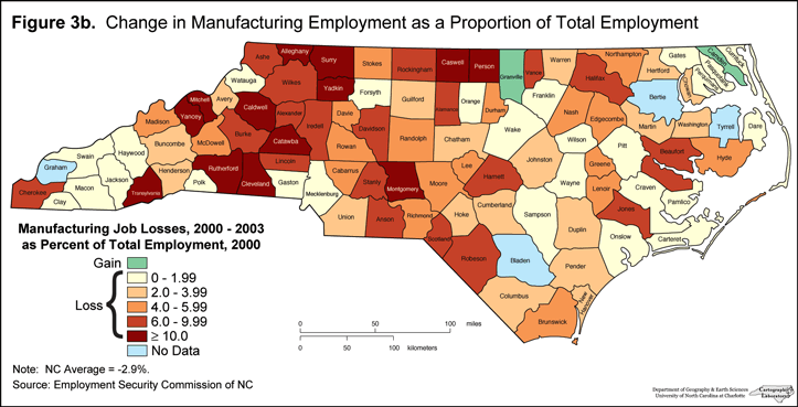 Figure 3b: Change in Manufacturing Employment