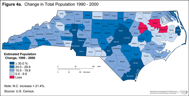 Figure 4a: Change in Total Population 1990-2000