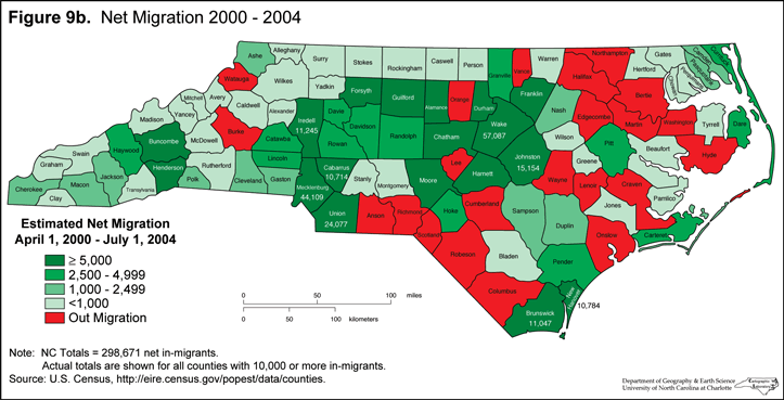 Figure 9b: Net Migration 2000 - 2004