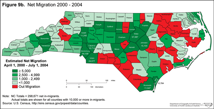 Migration Pattern Data For Charlotte, North Carolina