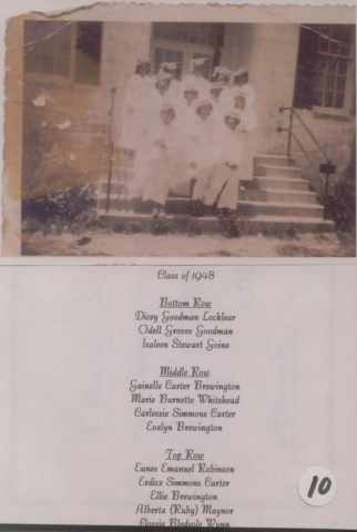 East Carolina Indian School graduating class of 1948