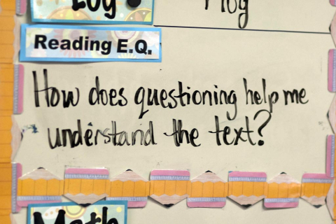 Questioning bulletin board