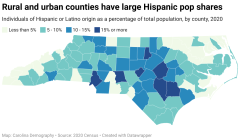 2020 Latino people as a percent of total county population, NC