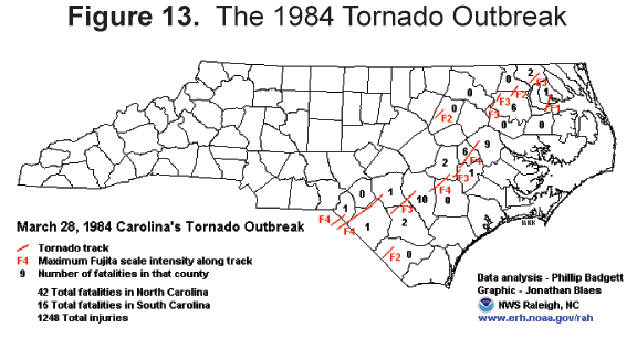 Figure 13 The 1984 Tornado Outbreak